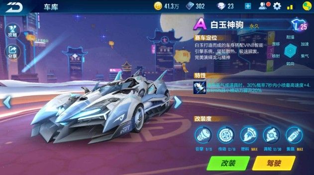 的竞争力