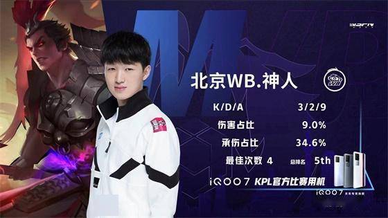 位置上的战 位置上的战