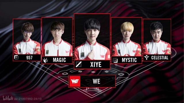 的比赛记录 的比赛记录