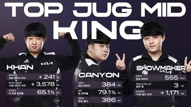 新的打法 新的打法