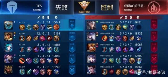 品牌与体育 品牌与体育