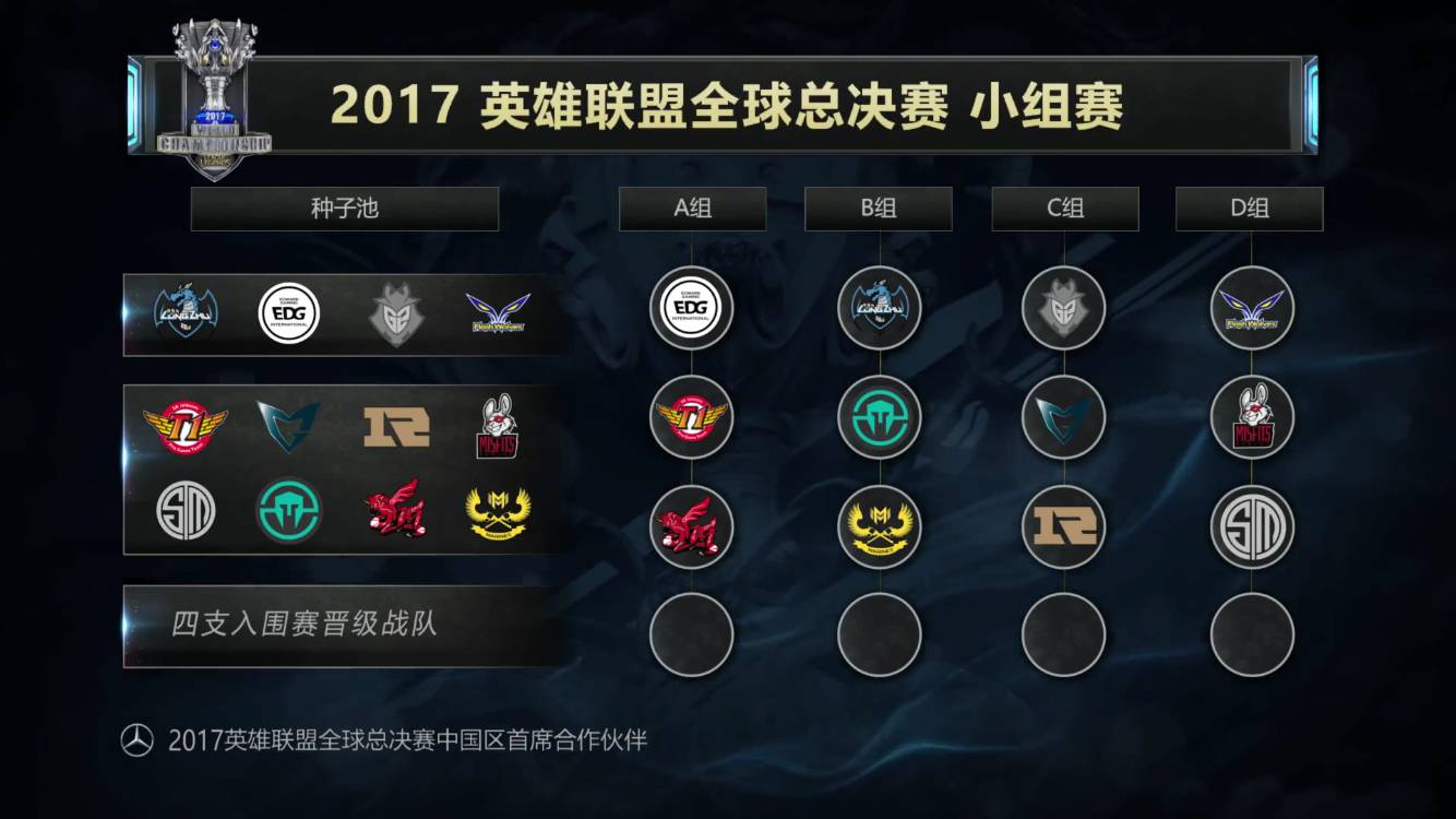 动后再启动
